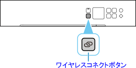 ワイヤレスコネクトボタン