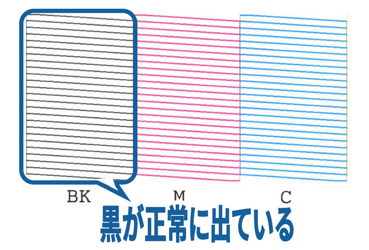 黒が正常に出ている