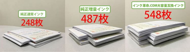 インク革命.COM 大容量検証結果