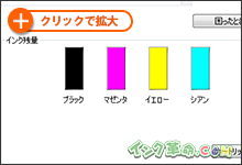 イメージ：インク残量表示画面