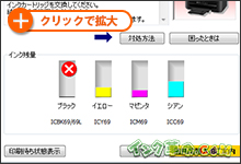 イメージ：インク残量の限界値表示