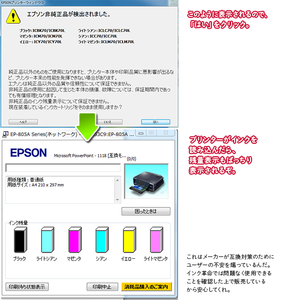 画面表示