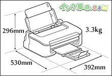 PX-105サイズ