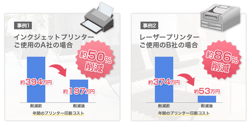 印刷コスト削減例