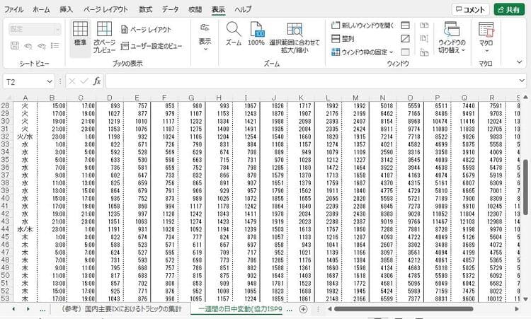 Excelデータ