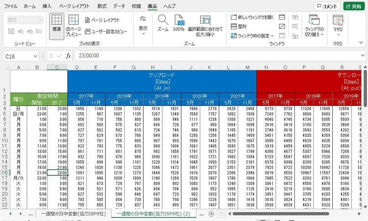Excelデータ