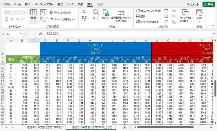複数の行を固定する方法
