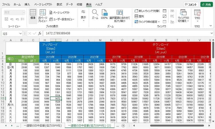 複数の列を固定する方法