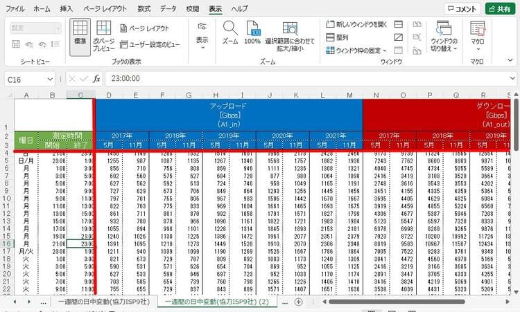 複数の行と列を同時に固定する方法