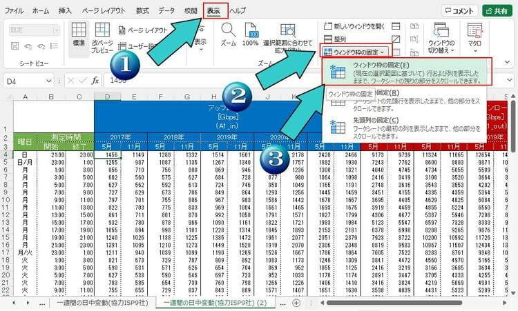 複数の行と列を同時に固定する方法