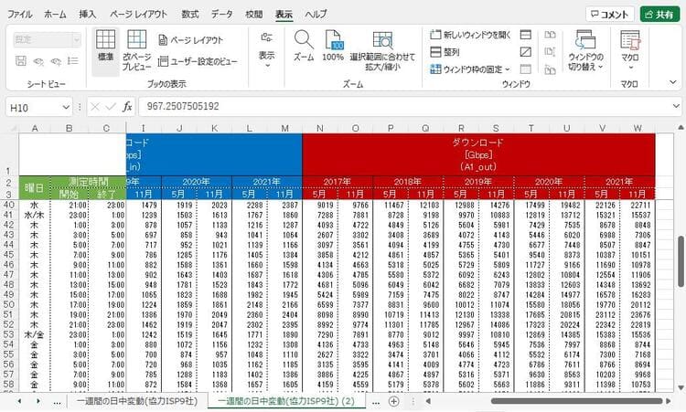 複数の行と列を同時に固定する方法