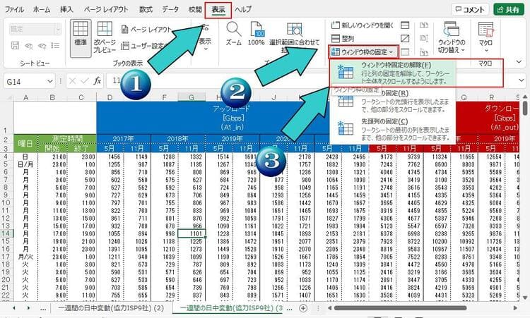 固定の解除の仕方