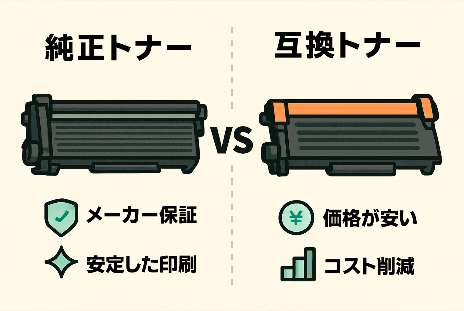互換トナー画像