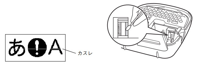 クリーニングの仕方
