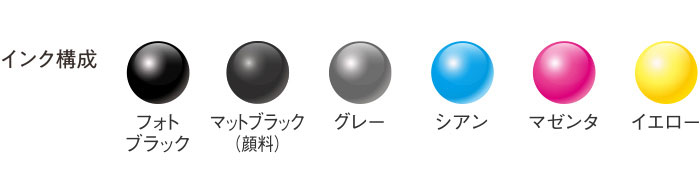 6色インクシステム