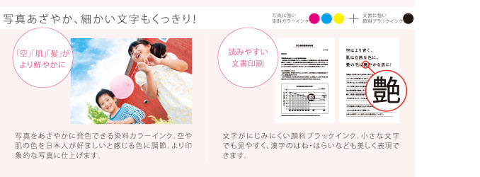 できる4色インク解説