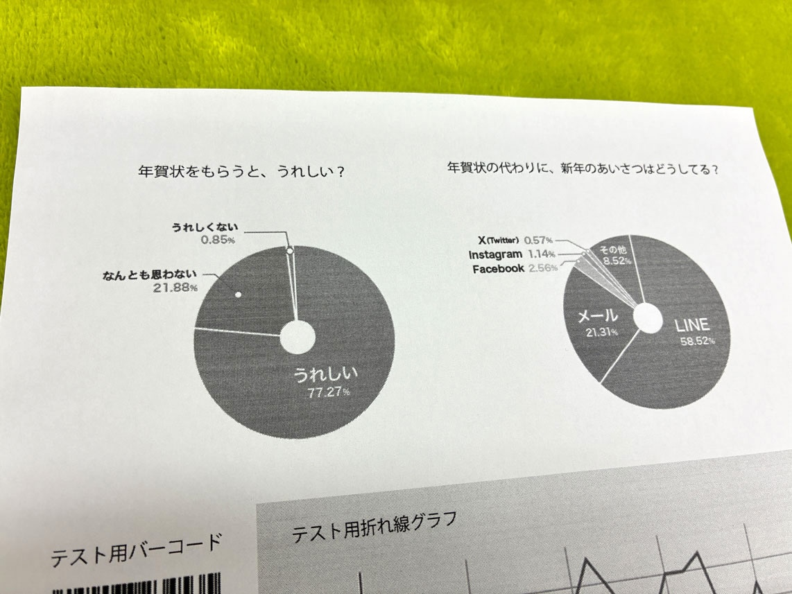 HL-L2460DW 互換トナー 印刷結果 円グラフ