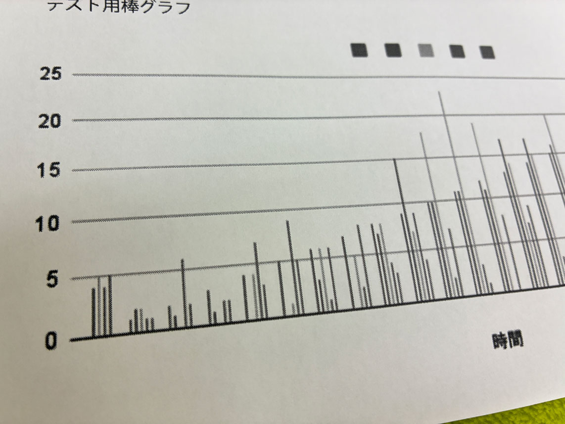 HL-L2460DW 純正トナー 印刷結果 細い線
