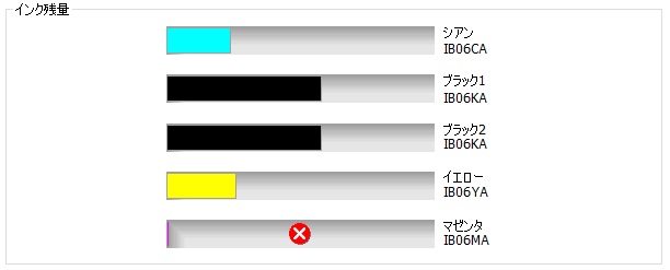 残量切れ