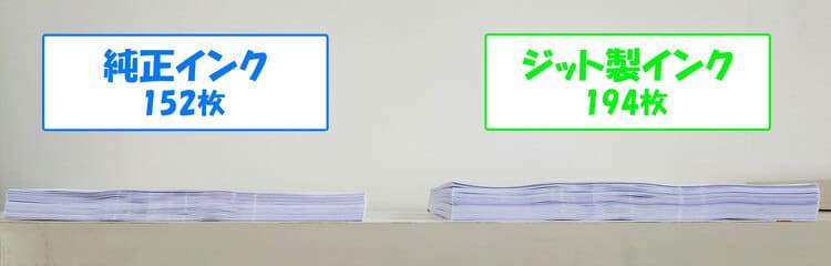純正_ジット_印刷枚数比較