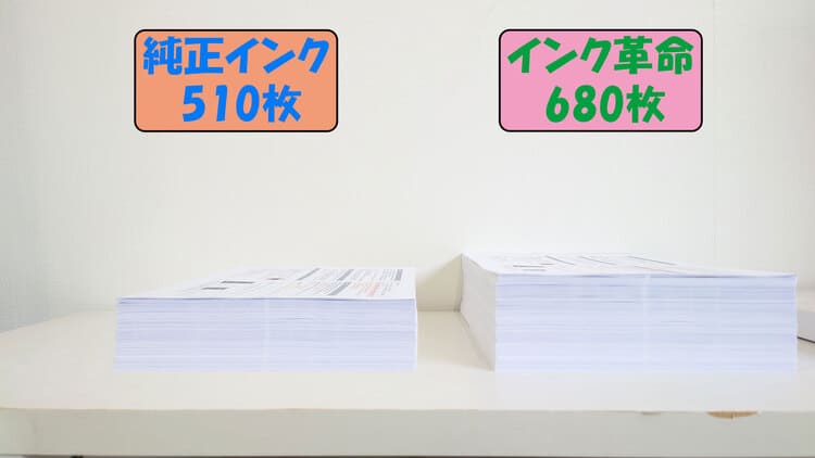 印刷可能枚数の比較