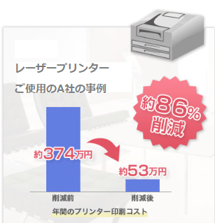 レーザープリンター　コスト削減事例