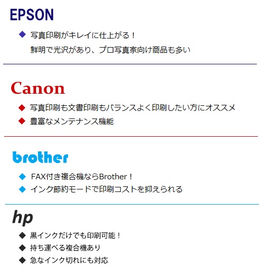 各メーカーの特徴