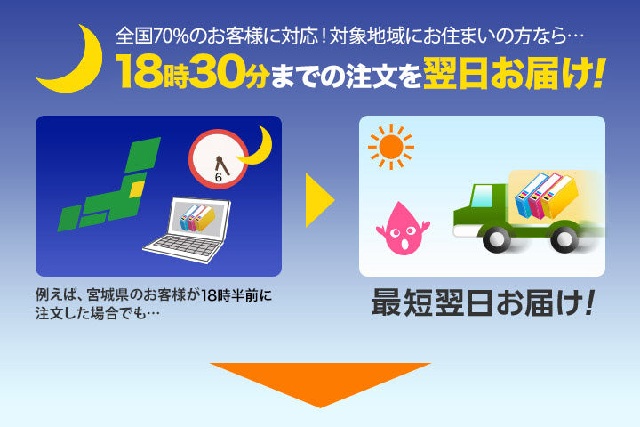 18時30分までのご注文を最短翌日お届け