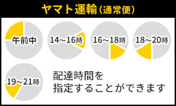 ヤマト運輸 配達時間帯