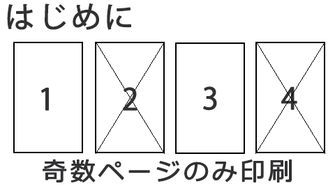 両面印刷が出来ない 奇数ページしか出てこない そんなときの解決方法 インク革命 Com