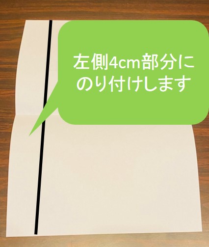 サービス業の方は必見 自作使い捨てマスクケースとは