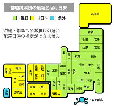お買い物ガイド｜インク革命.COM